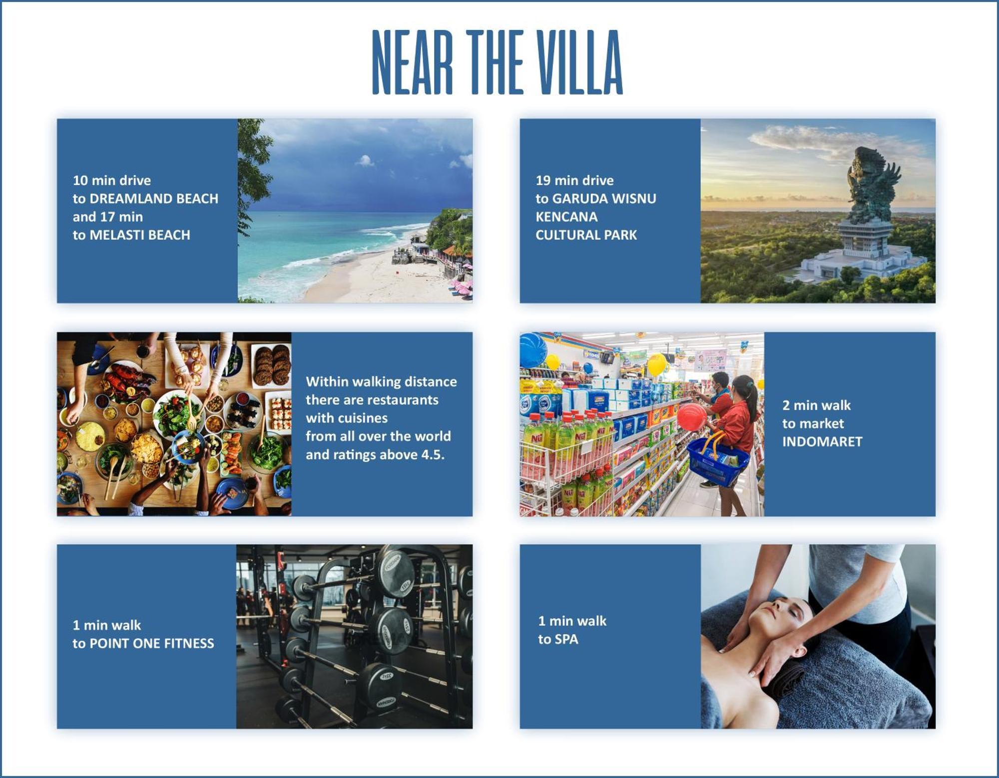 Dreamland Guest Bali Villa Ungasan  Exterior photo